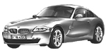 BMW E86 P0694 Fault Code